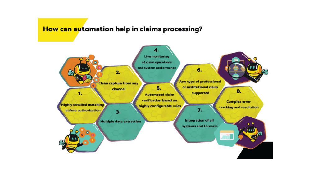 How can you improve claims processing in insurance companies and bailiffs' offices with automation?